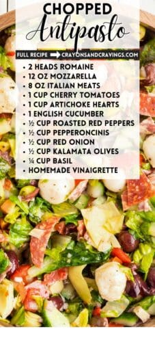 Collage pin with a close-up of chopped antipasto salad as background. Overlaid text lists ingredients including romaine, mozzarella, meats, cherry tomatoes, artichokes, cucumber, roasted peppers, pepperoncini, onion, olives, basil, and vinaigrette.