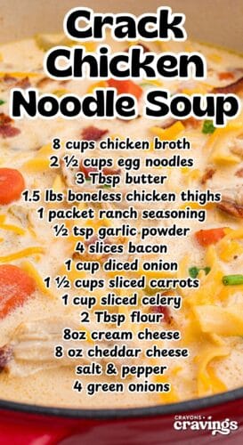 Collage pin with ingredient list over soup background. Title reads &ldquo;Crack Chicken Noodle Soup.&rdquo;