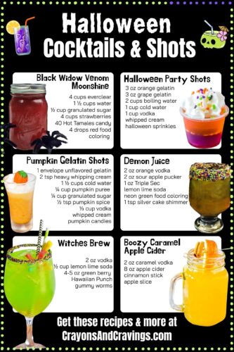 Image titled &ldquo;Halloween Cocktails & Shots&rdquo; with six Halloween themed drink recipes: Black Widow Venom Moonshine, Halloween Party Shots, Pumpkin Gelatin Shots, Demon Juice, Witches Brew, and Boozy Caramel Apple Cider.