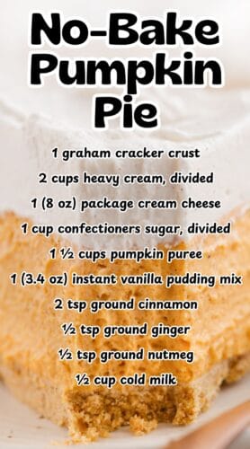Close-up of no bake pumpkin pie with overlaid text listing the ingredients for a no-bake pumpkin pie, including graham cracker crust, heavy cream, cream cheese, confectioners sugar, pumpkin pur&eacute;e, pudding mix, cinnamon, ginger, nutmeg, and milk.