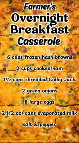 A close-up of sliced breakfast casserole with overlaid text listing the ingredients: 6 cups frozen hash browns, 2 cups cooked ham, 1&frac12; cups shredded Colby Jack, 2 green onions, 8 large eggs, 2 cans (12 oz) evaporated milk, and salt & pepper. Title reads "Farmer's Overnight Breakfast Casserole."