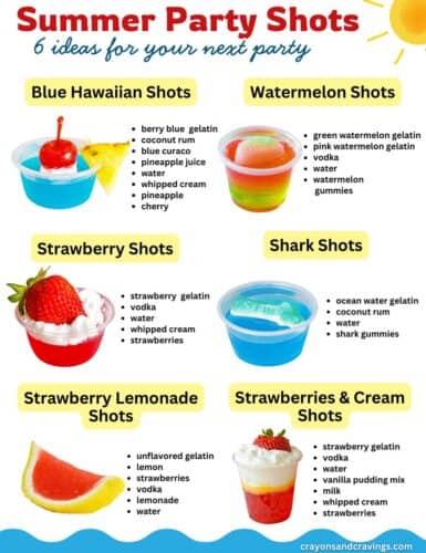 Collage pin with six colorful jello shot recipes. Text reads "Summer Party Shots &ndash; 6 ideas for your next party."