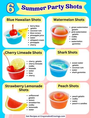 Collage pin displaying six labeled gelatin shots with ingredients: Blue Hawaiian, Watermelon, Cherry Limeade, Shark, Strawberry Lemonade, and Peach Shots. Each is shown in a clear cup with toppings like cherries, limes, or candy. Text reads "6 Summer Party Shots."