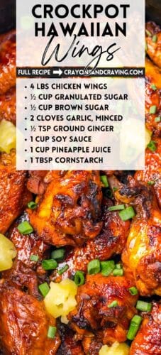 Collage pin with Hawaiian chicken wings and a recipe list. Text reads &ldquo;Crockpot Hawaiian Wings.&rdquo;